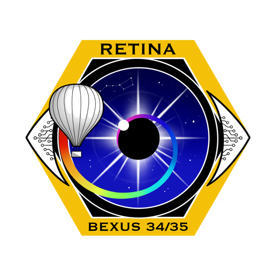 RETINA